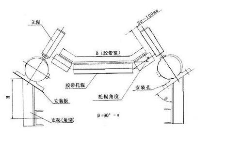 PB-1045，PL10-2D兩級跑偏開關KBW-220P防爆兩級跑偏開關