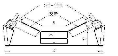 HQPK-PXA-02GK-10-30-A-IP67兩級跑偏開關_跑偏開關防水跑偏開關生產