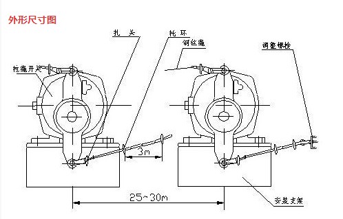 皮帶機緊急急停拉繩開關KLT2-1防爆型_拉繩開關防水拉繩開關工廠直供