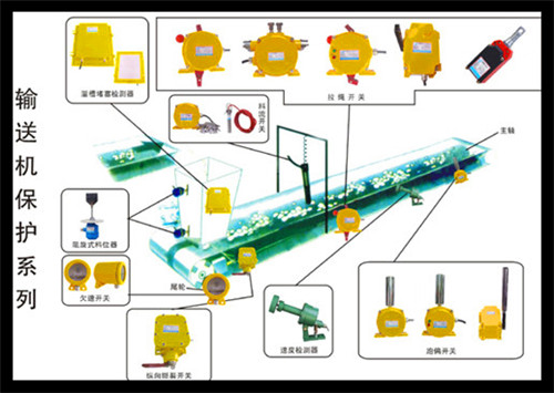 卓信LSKG礦用拉繩緊急閉鎖開關_礦用緊急閉鎖開關拉繩緊急閉鎖開關供應商