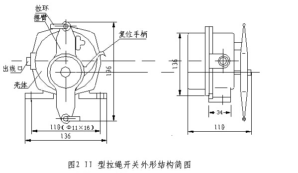 現貨QZLS-I,QZLS-II雙向拉繩開關_拉繩開關雙向平衡拉繩開關價格