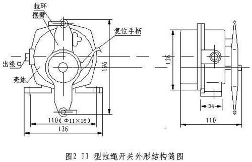 TLLS-II-雙向拉繩開關、TLLS-II_雙向拉繩開關雙向平衡拉繩開關價格