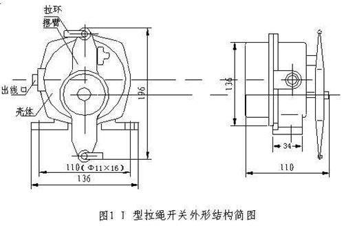 TLLS-II-雙向拉繩開關、TLLS-II_雙向拉繩開關雙向平衡拉繩開關價格