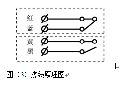 雙向拉繩開關B-LS4878_雙向拉繩開關輸送帶保護裝置
