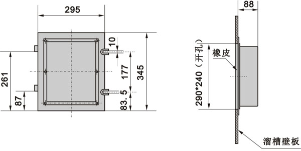 XLDS-I溜槽堵塞檢測器，門式結(jié)構(gòu)KBX-220隔爆溜槽堵塞檢測器