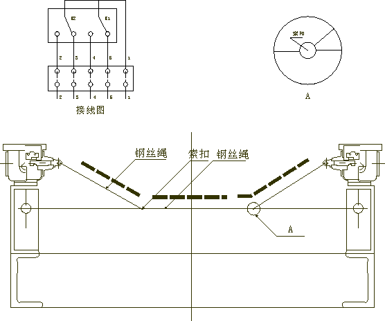 JSB-GZS-C-Ⅰ防爆縱向撕裂開關生產_撕裂開關皮帶防撕裂開關