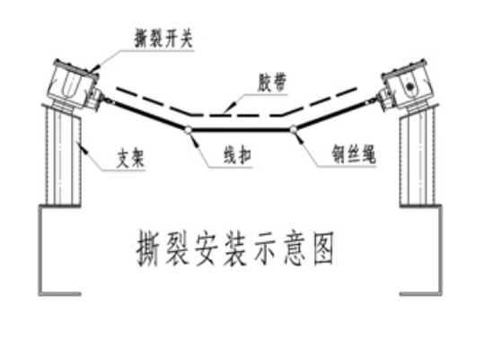 耐高溫ZL-B-2-35-1200感知式縱向撕裂開關_撕裂開關隔爆型