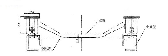 卓信XT-FSL手柄式防爆撕裂開關原理_撕裂開關BZL-220B防爆縱向撕裂保護裝置