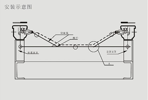 S128縱向撕裂開關 防撕裂_撕裂開關廠家
